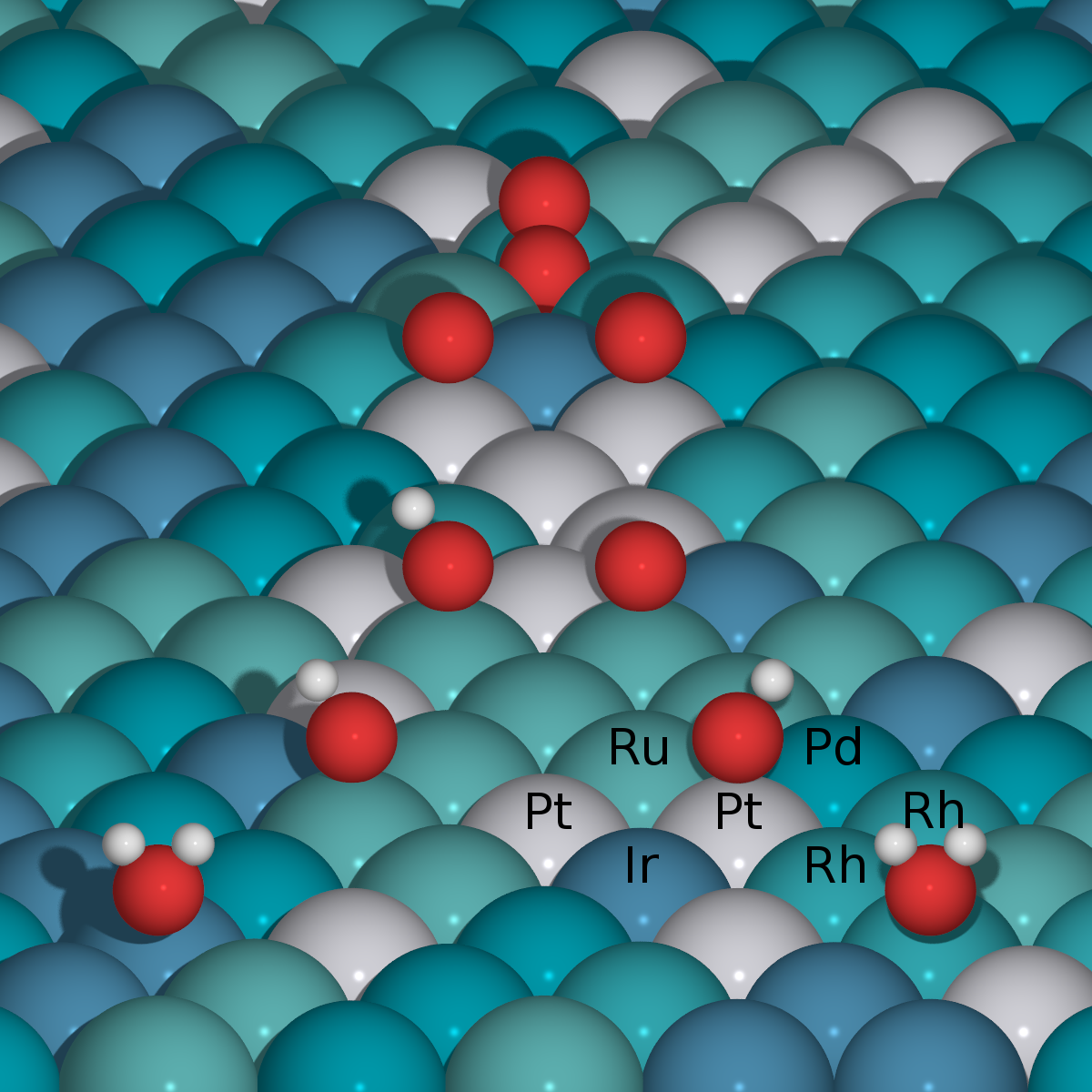 High-Entropy Alloys as a Discovery Platform for Electrocatalysis