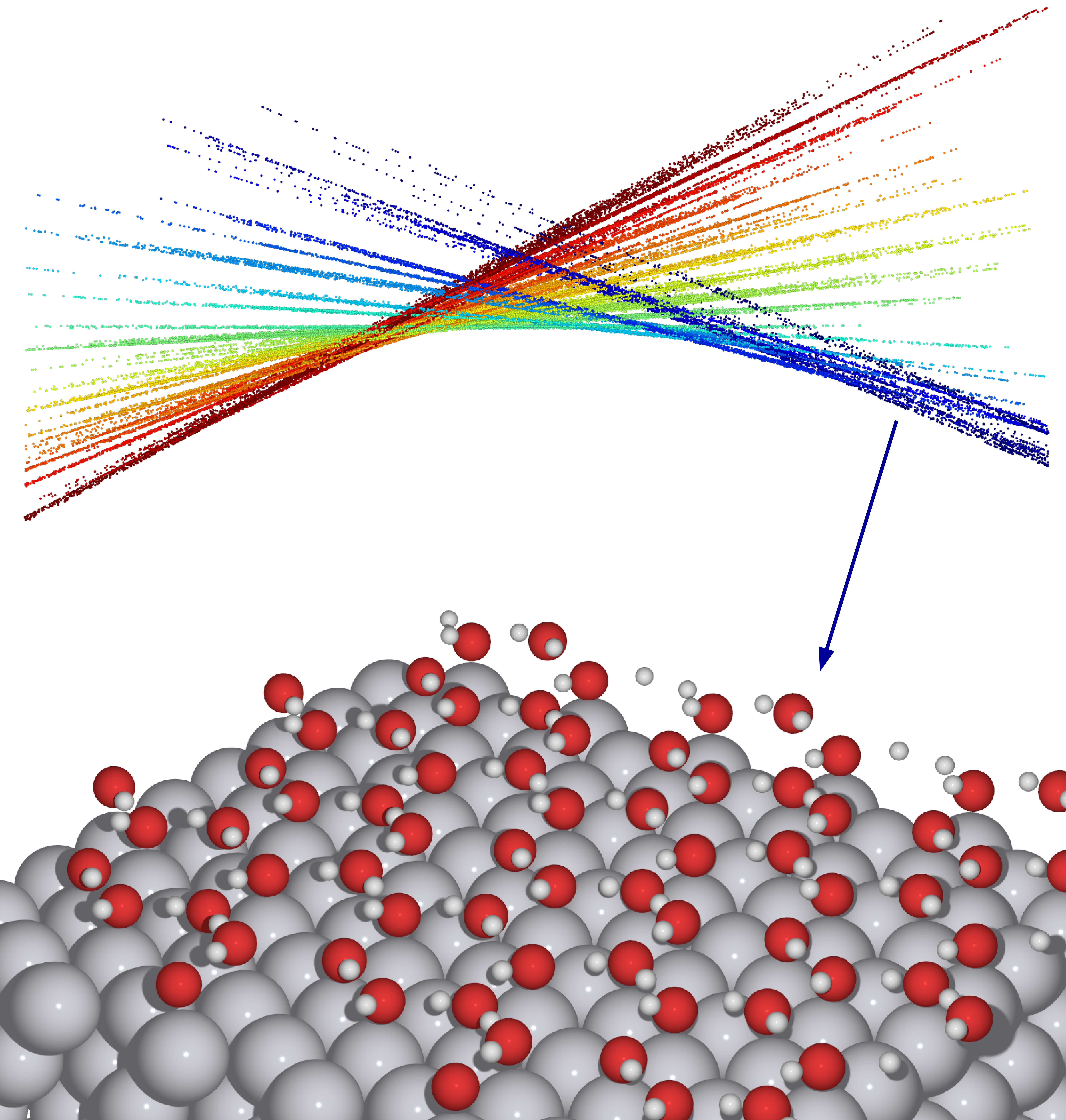 Modelling pH and Potential in Dynamic Structures of the Water/Pt(111) Interface on the Atomic Scale